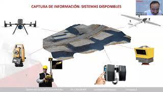Modelamiento tridimensional de terrenos con Autodesk Civil 3D